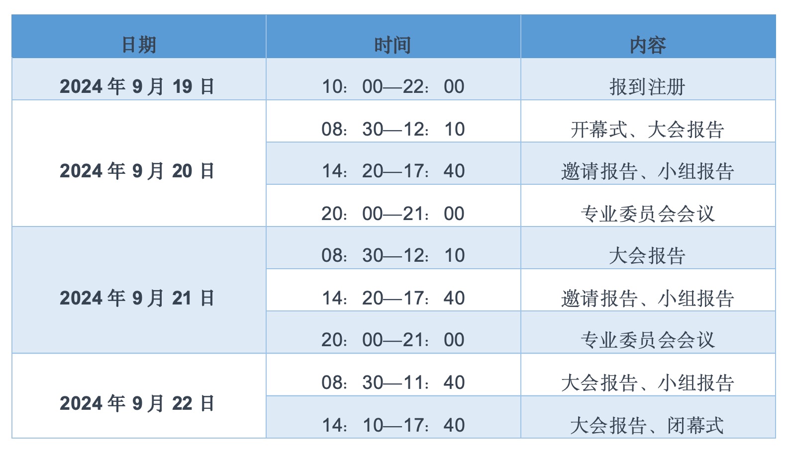 日程安排会议将安排大会报告11个(50分钟),邀请报告21个(30分钟)和