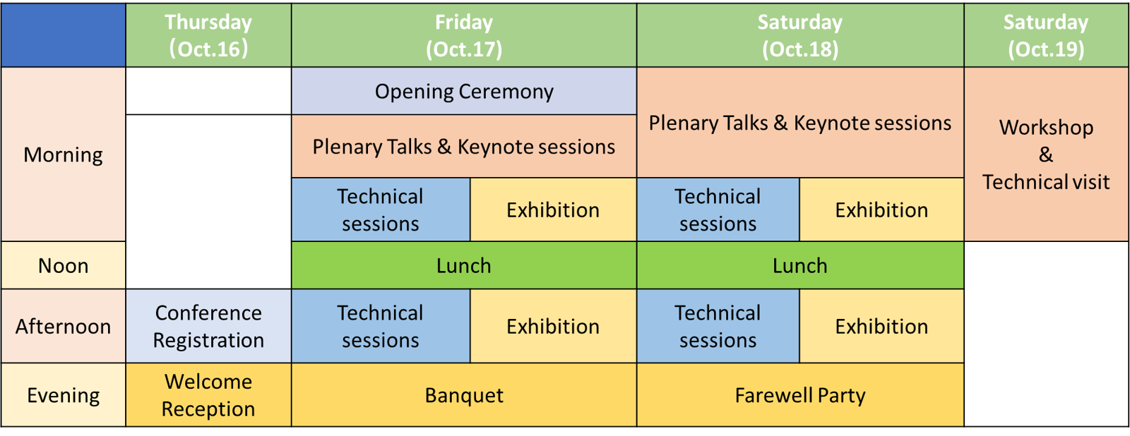 cbs 2025 program overview.png